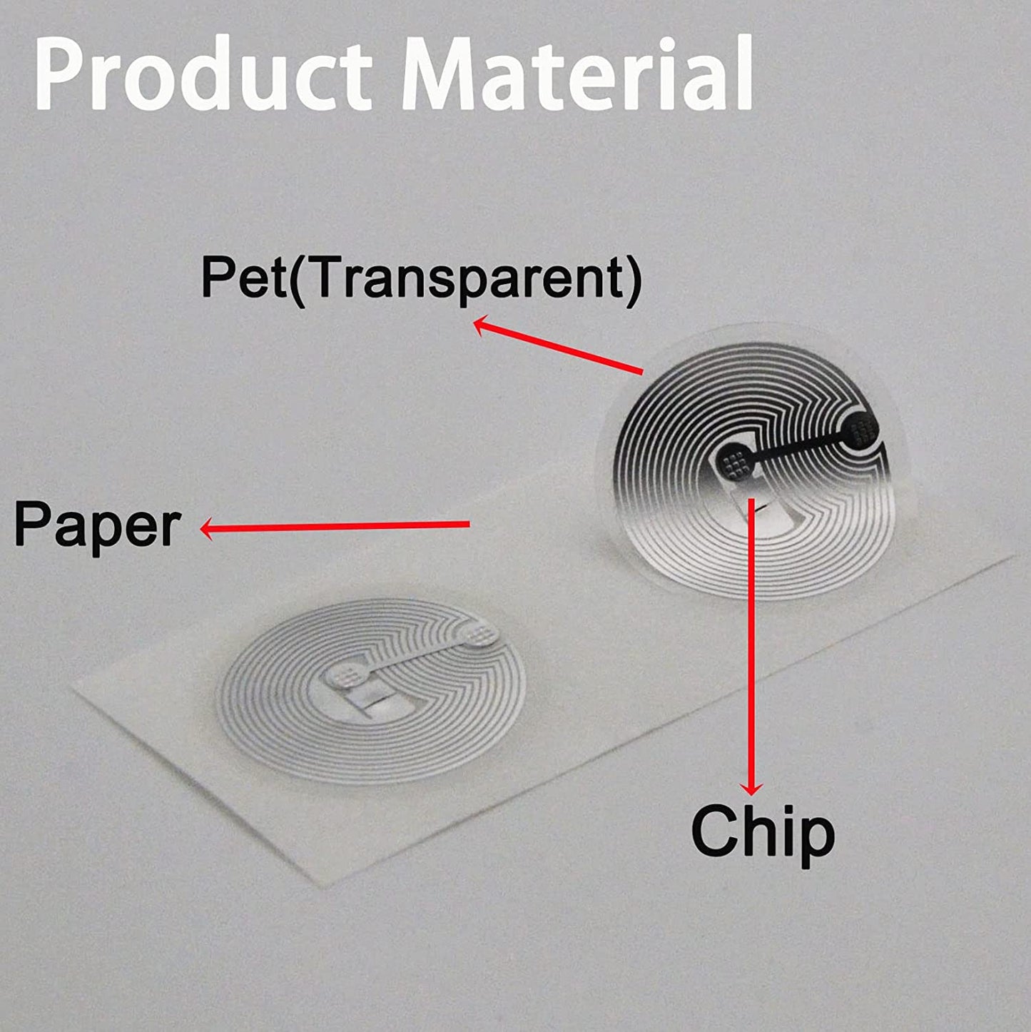 NFC Sticker diameter 25mm (13.56 MHz - Ultralight ) Transparent (anti heat) + (waterproof) 1000pcs